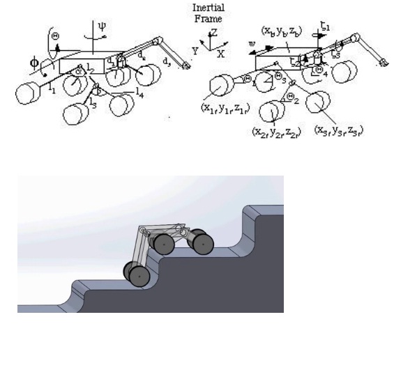 Rocker Bogie